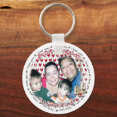 Loml Sleutelhanger (Voorkant)