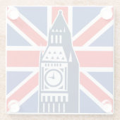 London Calling Glazen Onderzetter (Achterkant)