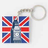 London Calling Sleutelhanger (Achterkant)
