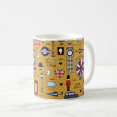 London Doodles Koffiemok (Voorkant rechts)