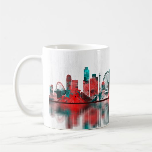 London England Skyline Koffiemok (Links)