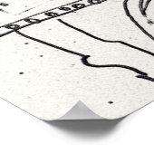 London Sketch Poster (Hoek)