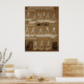 Long Sword Guard Poster Sepia (Keuken)