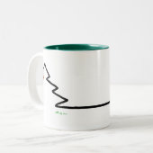 Long Tail Kerstmis Tweekleurige Koffiemok (Voorkant links)