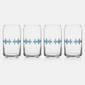 Longueur d'onde rétro inspirée (Droite)