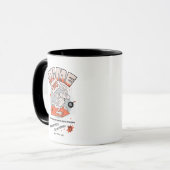 LOONEY TUNES™ | WILE E. COYOTE™ ACME Dynamite Mok (Voorkant links)