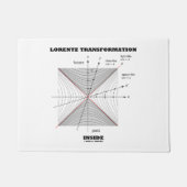 Lorentz transformatie in natuurkunde deurmat (Voorkant)