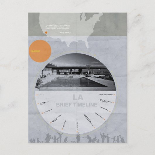 Los Angeles Design Poster Briefkaart (Voorkant)
