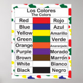 Los Colores Poster (Voorkant)