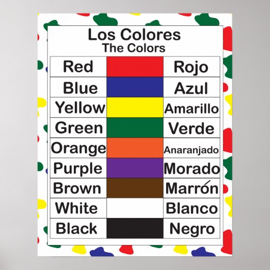 Los Colores Poster (Voorkant)