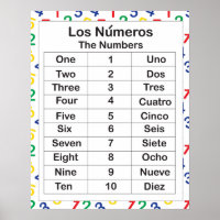 Los Numeros