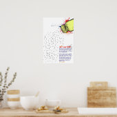 Lose Flava niet Poster (Keuken)