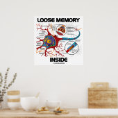 Losse geheugen binnenin (Neuron/Synapse) Poster (Keuken)