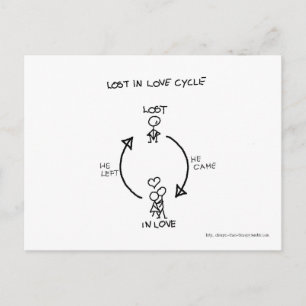 LOST IN LOVE CYCLE BRIEFKAART