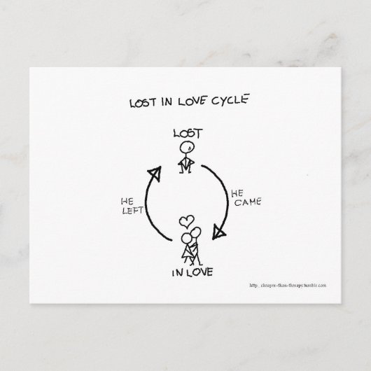 LOST IN LOVE CYCLE BRIEFKAART (Voorkant)