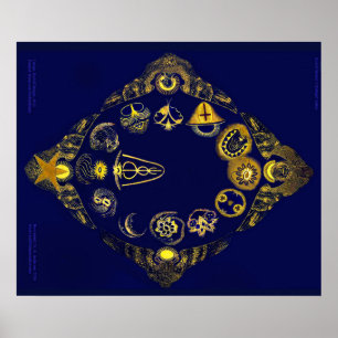 Lost Zodiac van Rudolf Steiner Poster