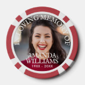 Lot De Jeton De Poker Add Photo Custom Memorial (Verso)