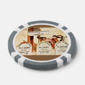 Lot De Jeton De Poker Chips de poker en argile "Tombstone" (Simple)