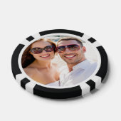 Lot De Jeton De Poker Create Your Own Photo Custom Pic (Simple)
