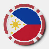 Lot De Jeton De Poker drapeau des Philippines (Verso)