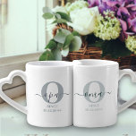 Lot De Mugs Nouveau Oma et Opa Monogram Gris Green Gris Grands<br><div class="desc">Ensemble monogramme familial pour nouvel oma et opa (ou établi) que vous pouvez personnaliser avec la date qu'ils sont devenus grands-parents première fois. Ce design est doté d'un élégant script manuscrit, d'une typographie moderne et d'une palette de couleurs subtile de gris bicolore et de vert bicolore. Les tasses ont le...</div>