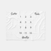 Lot moderne Twin Milestone Couverture bébé (Devant (Horizontal))