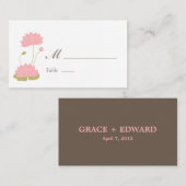 Lotus Bloom Place Card Plaatskaartje (Voorkant / Achterkant)