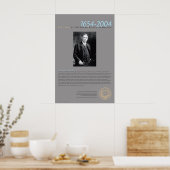 Louis D. Brandeis (1856-1941) Poster (Keuken)