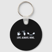 Love Altijd Wint ASL Deaf Awareness Sign Language Sleutelhanger (Achterkant)