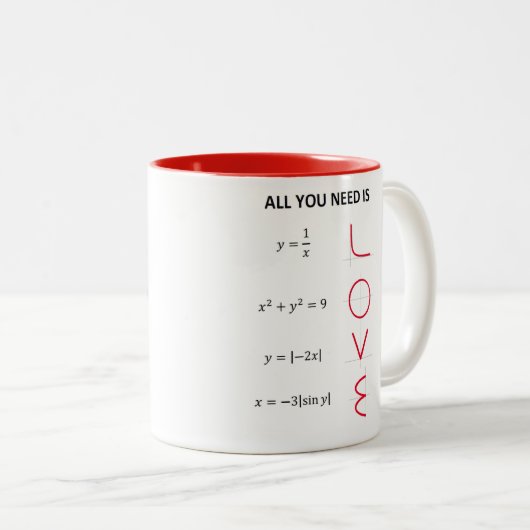 Love Formula Caneca Tweekleurige Koffiemok (Voorkant rechts)