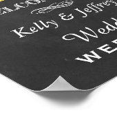 Love is Brewery Wedding Sign Poster (Hoek)