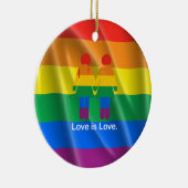 LOVE IS VERLIES LESBIAANSE KOPEL -.png Keramisch Ornament (Rechts)