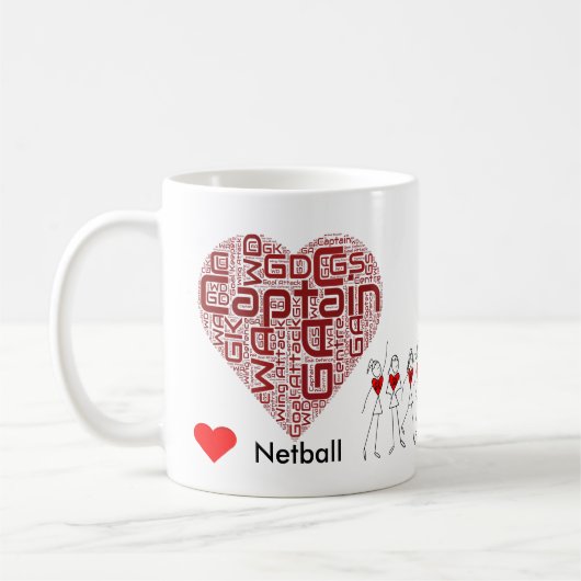 Love Netball Positions and Captain Koffiemok (Links)
