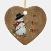 Love Never Melts (2) Christmas Ornament (Achterkant)