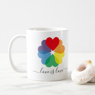 Love Pride Rainbow Hearts Koffiemok