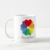 Love Pride Rainbow Hearts Koffiemok (Links)