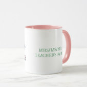 Love Teach Inspire-cadeau voor docenten Mok (Voorkant rechts)