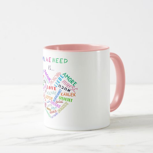 Love Text Coffee Mugs (Devant droit)