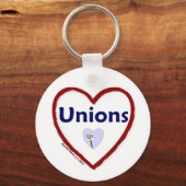 Love Unions Sleutelhanger (Voorkant)