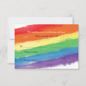 Love Wins Rainbow Response Kaart (Voorkant)
