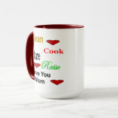 Love You Mom 2 tone Mug (Devant gauche)