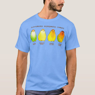 Lovebird Ripeness Chart T-shirt