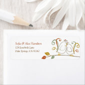 Lovebirds sur Branches Retourner les étiquettes d' (En situation)