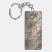 Loveisachain. sleutelhanger (Voorkant Links)
