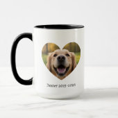 Loving Pet Remembrance – Personalized Keepsake Mok (Links)