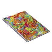 Lovitude Carnet spirale Vitalité (Côté Droit)