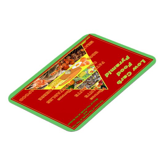 Low-carb voedsel piramide herinnering koelkast mag magneet (Linkerzijde)