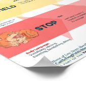 Low Stress Handling® algoritme voor katten Poster (Hoek)