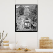 Lowe Railway Los Angeles 1899 Poster (Keuken)