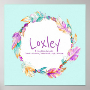 Loxley vetherkralen met een grote naam die poster